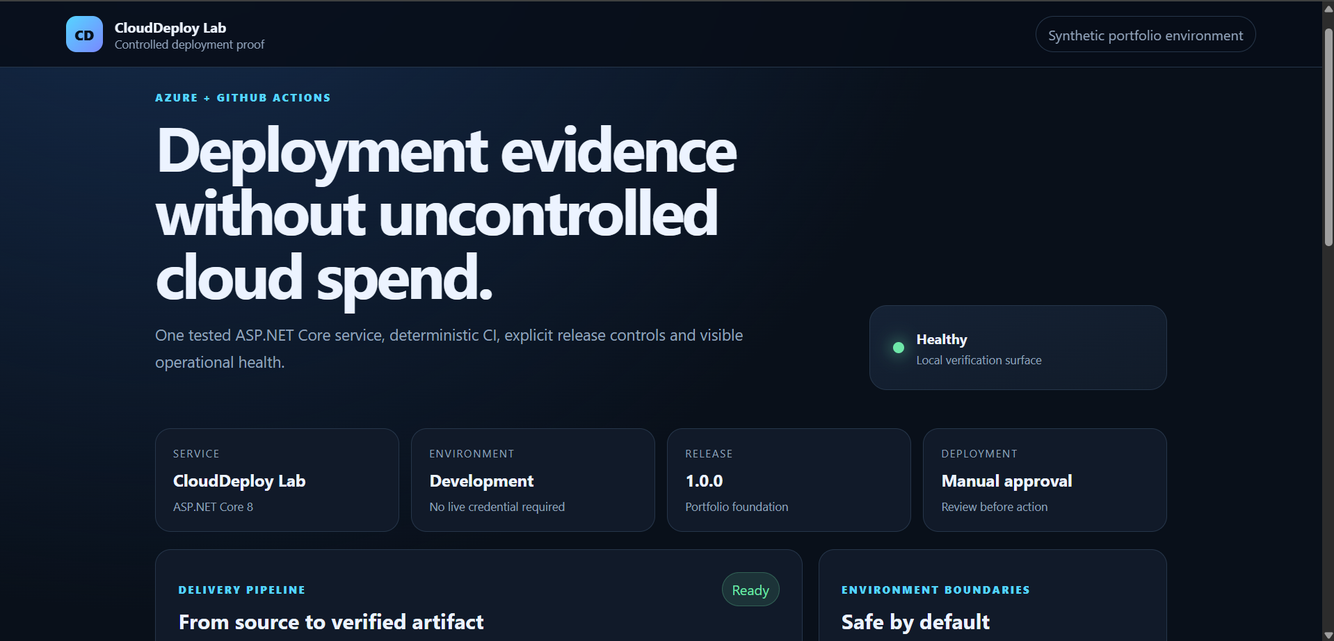 CloudDeployLab project screenshot 4