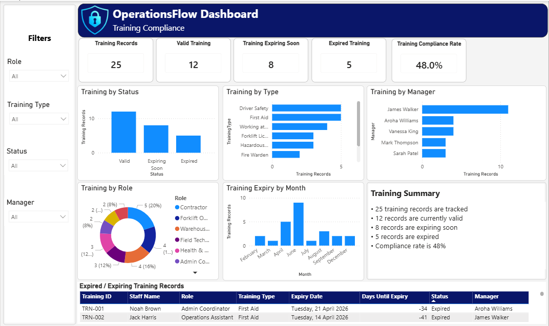 OperationsFlow-Toolkit project screenshot 4