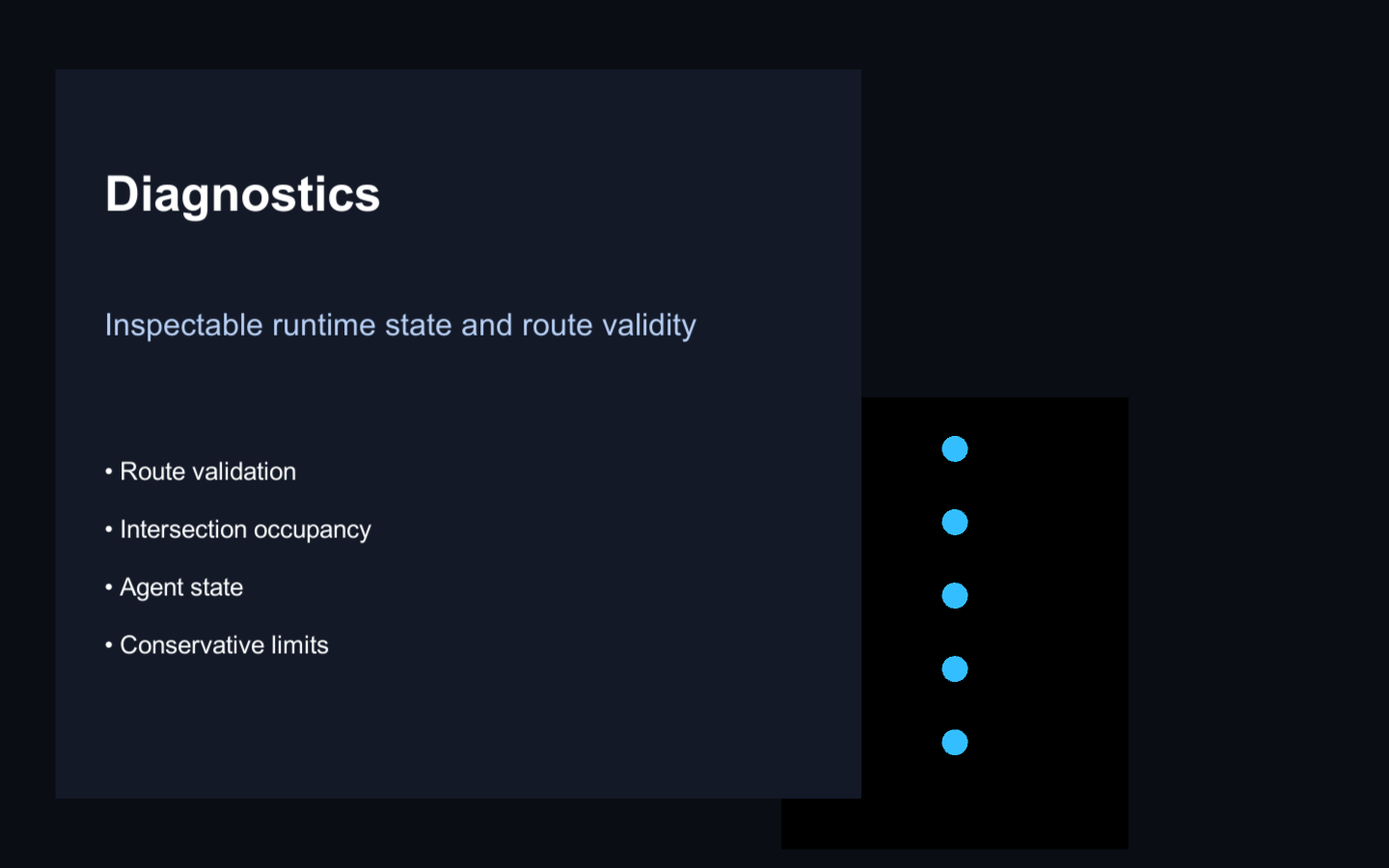TrafficSystemLite project screenshot 4